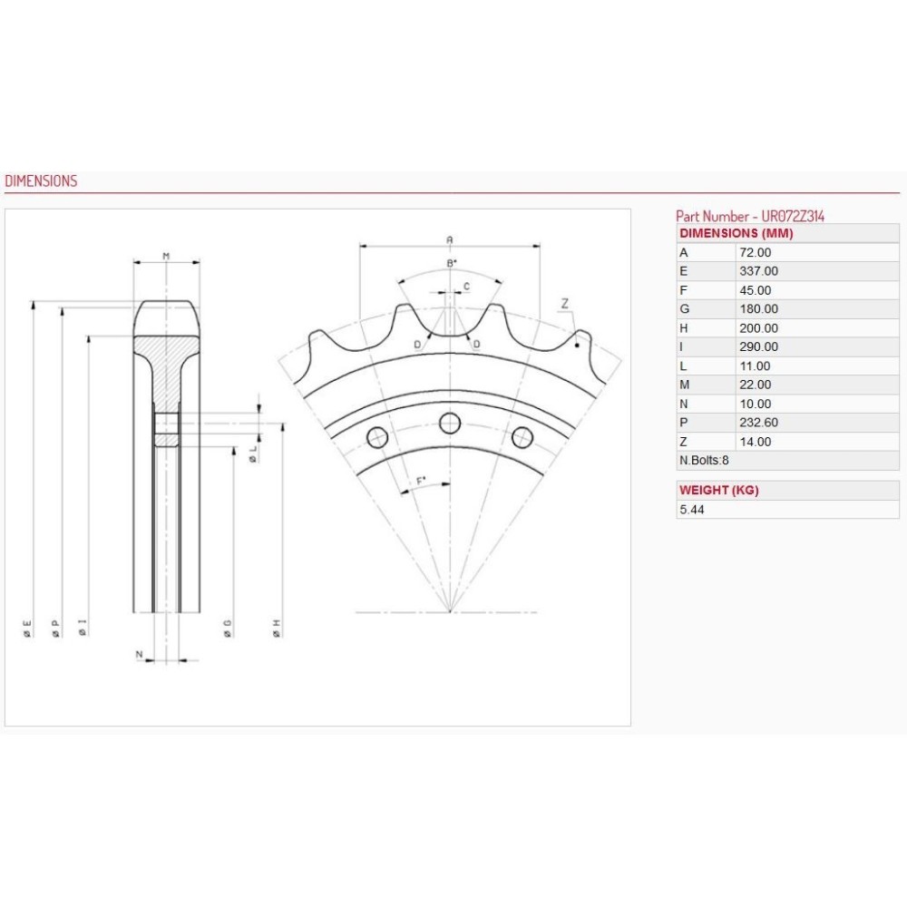 Ведуче колесо NEUSON 1200 RD